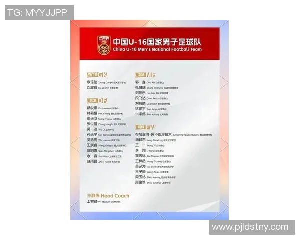 北京足球队个人能力排名创历史新高展现球队实力与潜力 北京足球队个人能力排名创历史新高展现球队实力与潜力