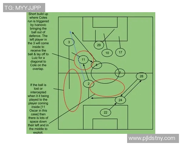 北京篮球队整体压制战术解析及其对联赛格局的影响 北京篮球队整体压制战术解析及其对联赛格局的影响