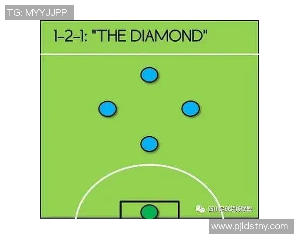 赛后分析:西安足球队与成都足球队的速度对决与战术解析 赛后分析:西安足球队与成都足球队的速度对决与战术解析